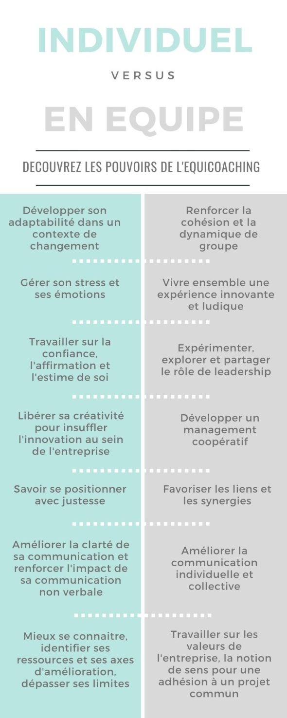 Fiction vs Non-Fiction (2)